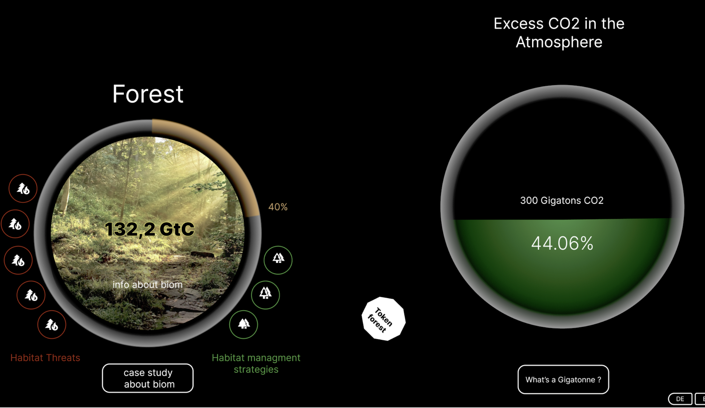 remove excess carbon